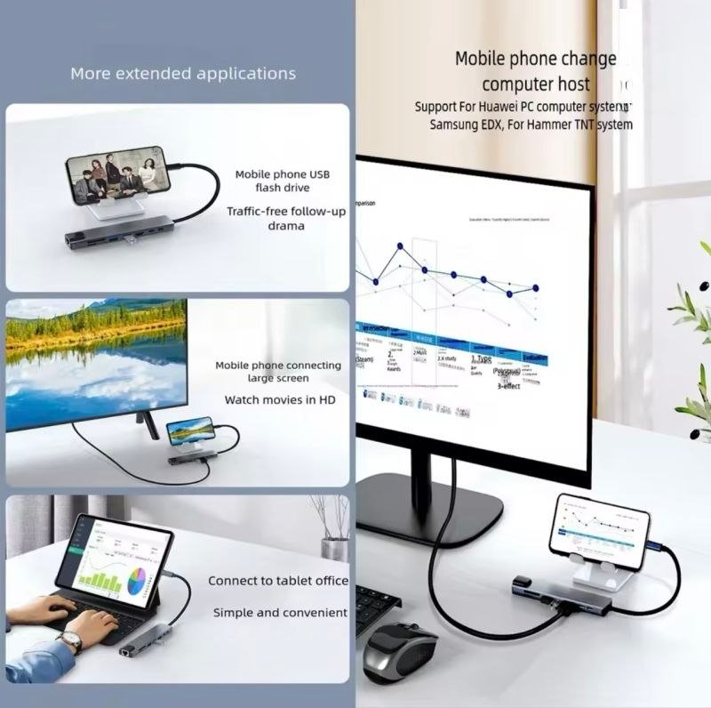8-in-1 Type-C Adapter view 4