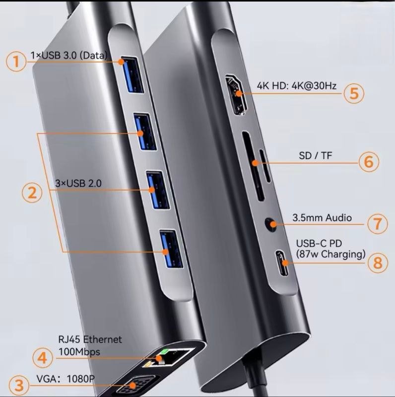 11-in-1 Type-C Adapter view 3